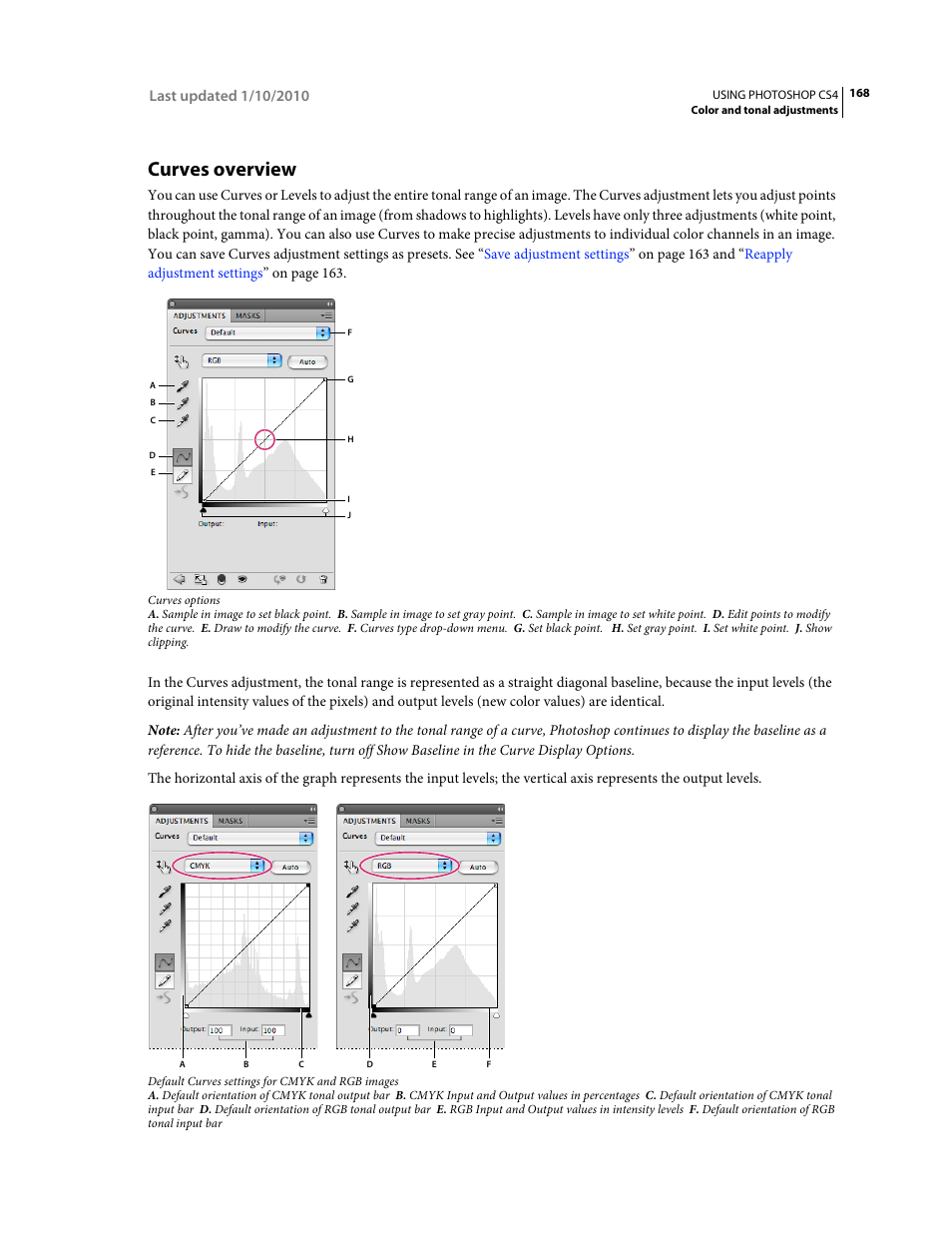 Curves overview | Adobe Photoshop CS4 User Manual | Page 175 / 707