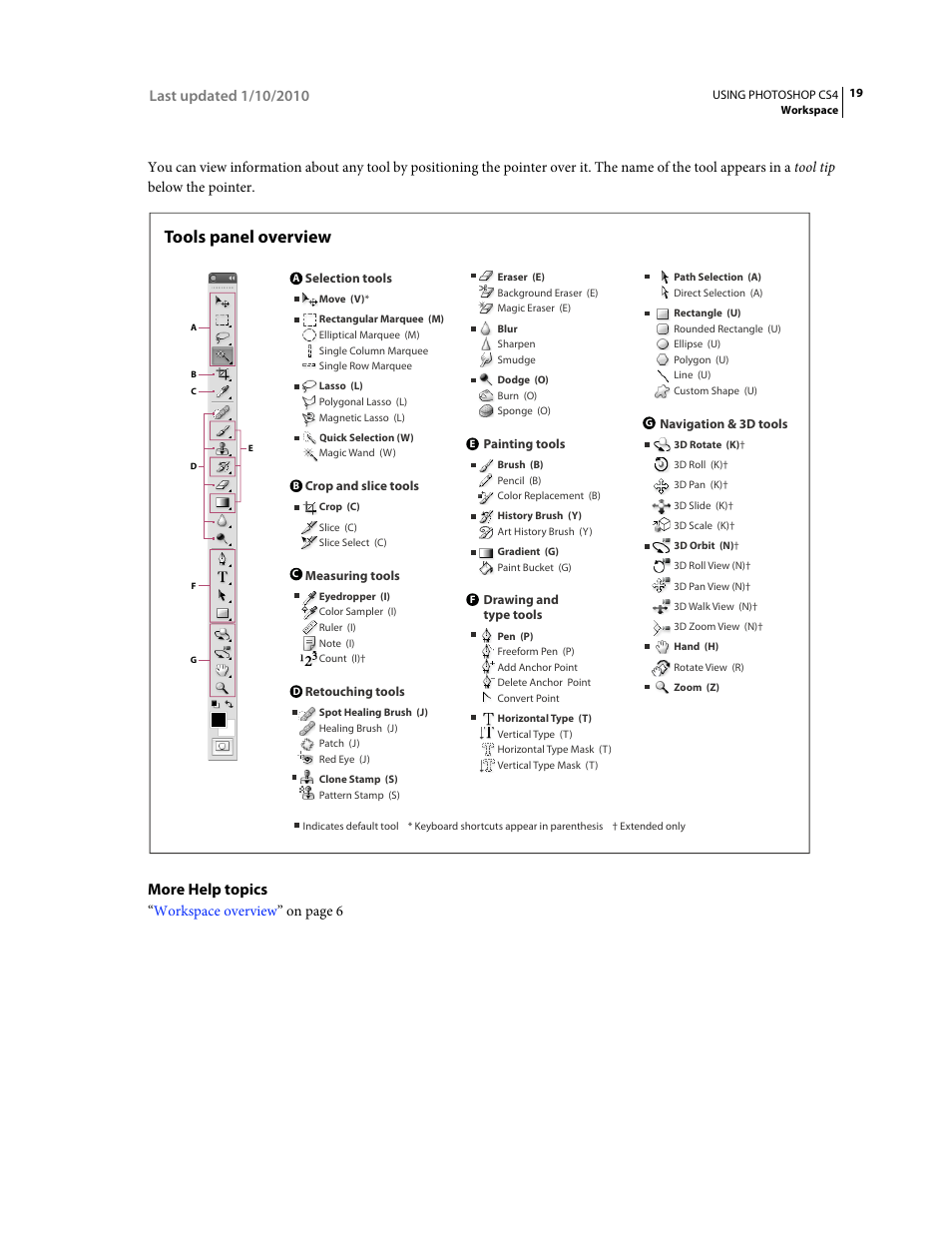 Tools panel overview, More help topics | Adobe Photoshop CS4 User Manual | Page 26 / 707