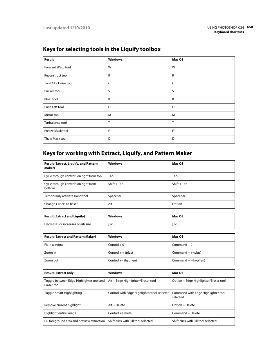 Keys for selecting tools in the liquify toolbox | Adobe Photoshop CS4 User Manual | Page 665 / 707