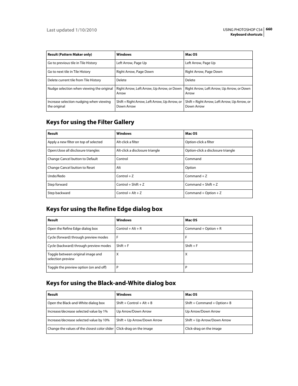 Keys for using the filter gallery, Keys for using the refine edge dialog box, Keys for using the black-and-white dialog box | Adobe Photoshop CS4 User Manual | Page 667 / 707