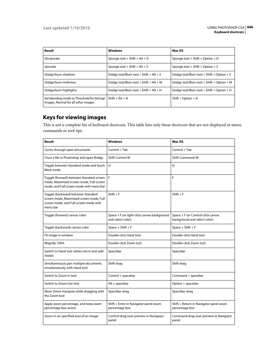 Keys for viewing images | Adobe Photoshop CS4 User Manual | Page 673 / 707