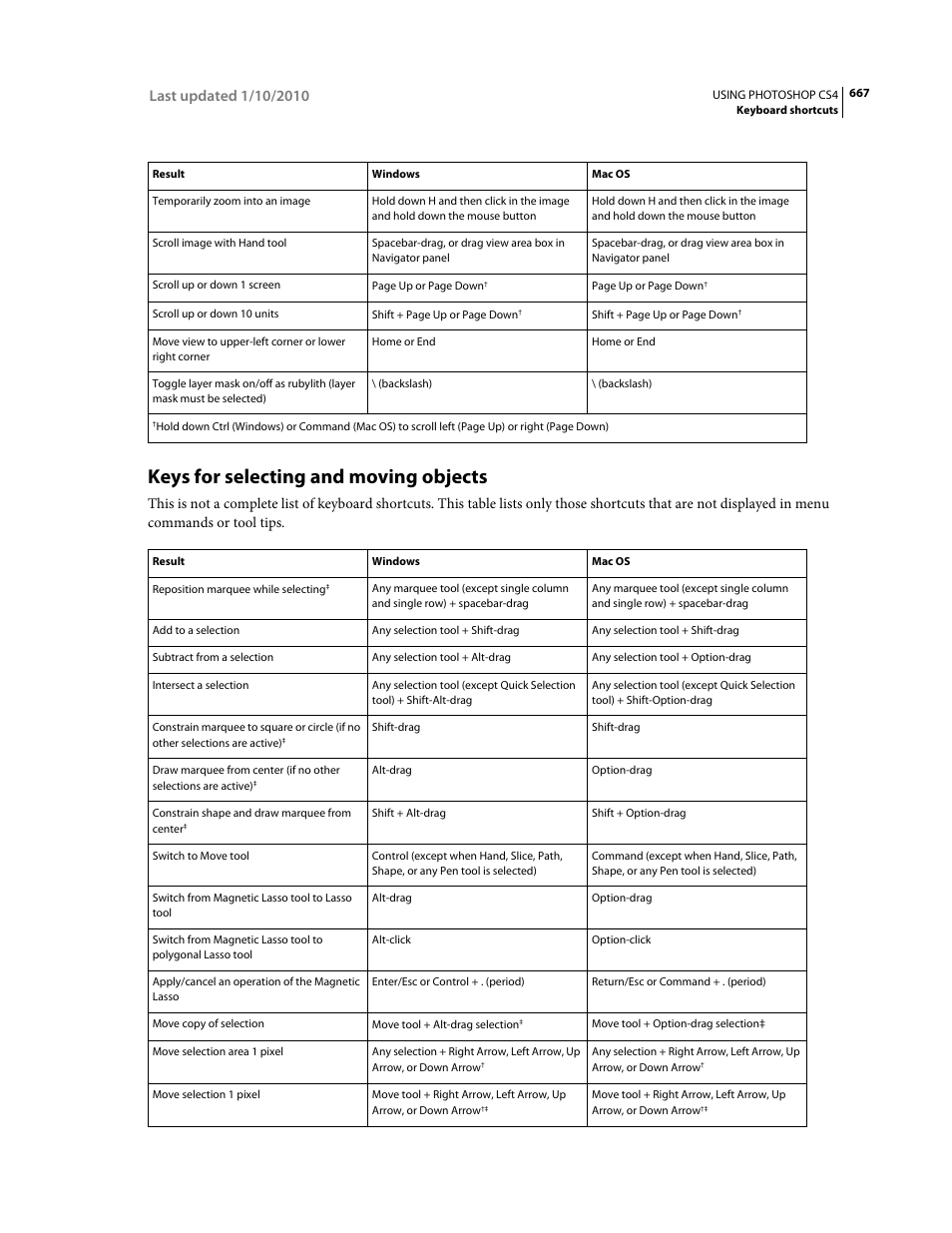 Keys for selecting and moving objects | Adobe Photoshop CS4 User Manual | Page 674 / 707