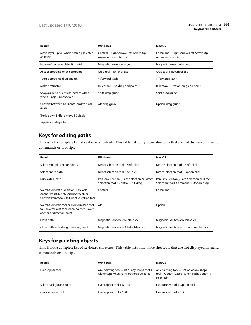 Keys for editing paths, Keys for painting objects | Adobe Photoshop CS4 User Manual | Page 675 / 707