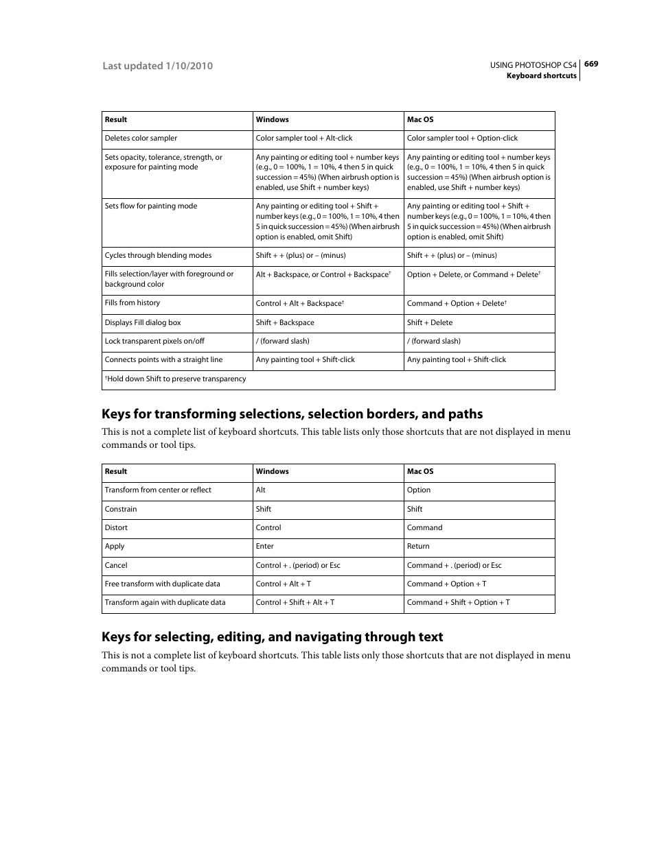 Adobe Photoshop CS4 User Manual | Page 676 / 707