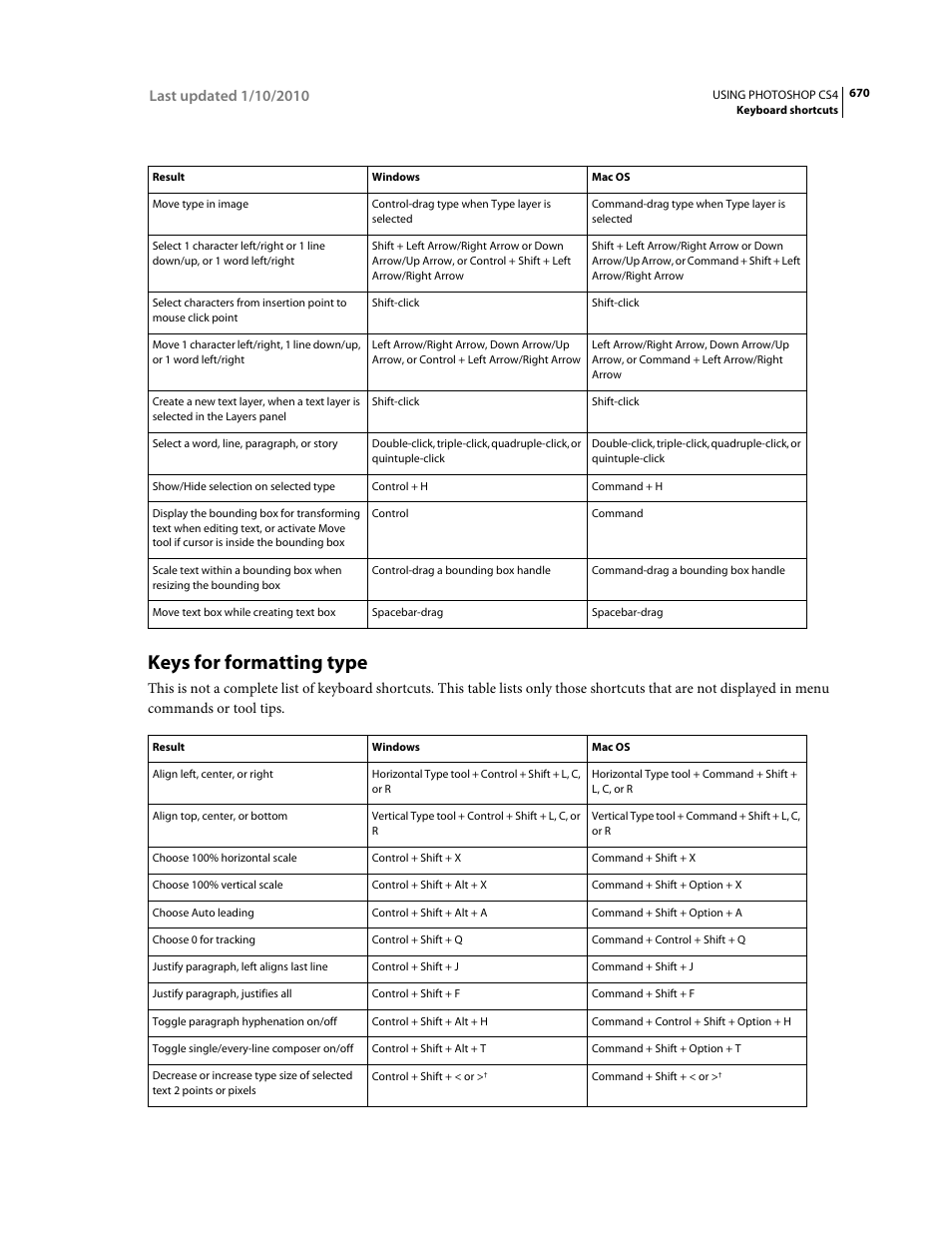 Keys for formatting type | Adobe Photoshop CS4 User Manual | Page 677 / 707