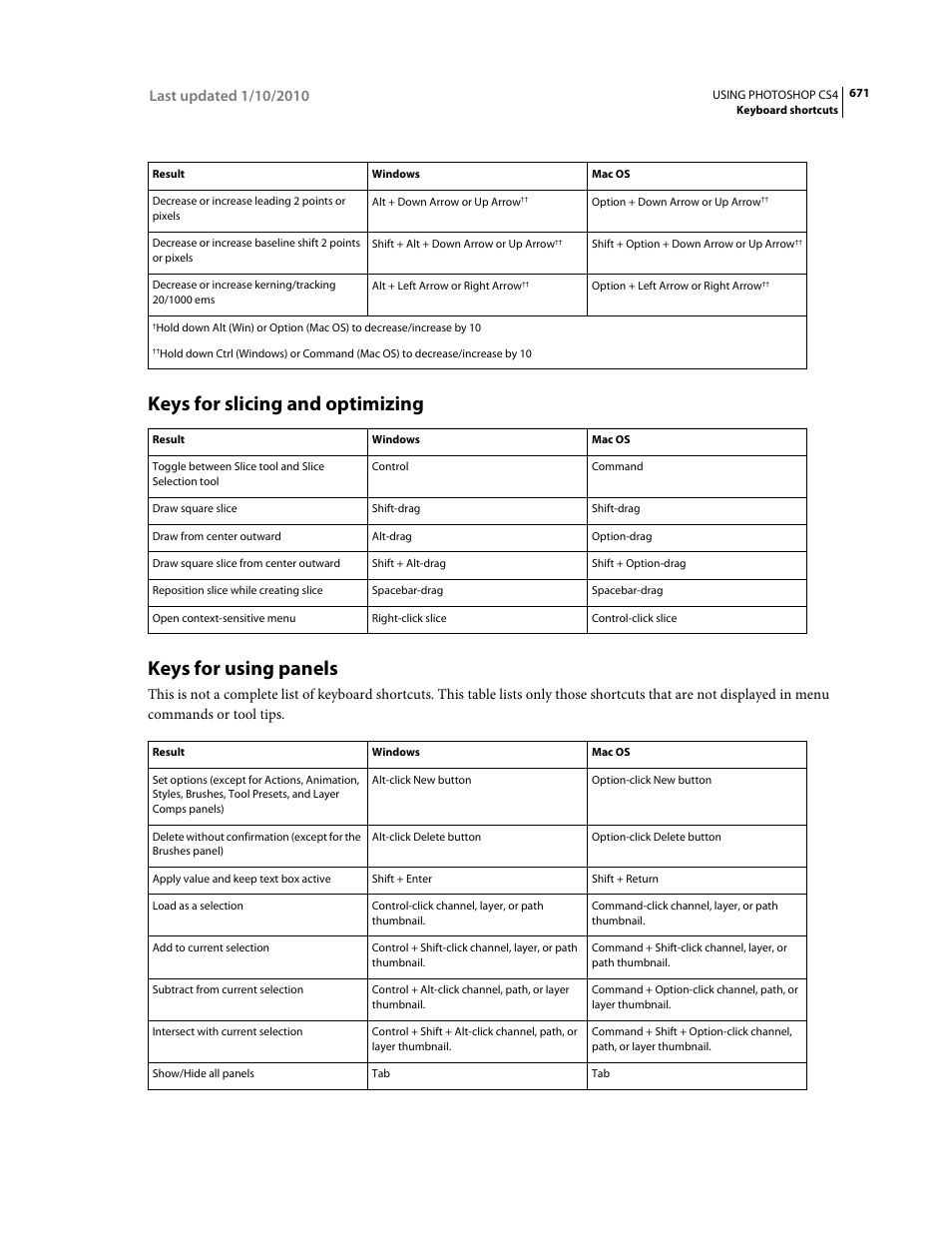 Keys for slicing and optimizing, Keys for using panels | Adobe Photoshop CS4 User Manual | Page 678 / 707