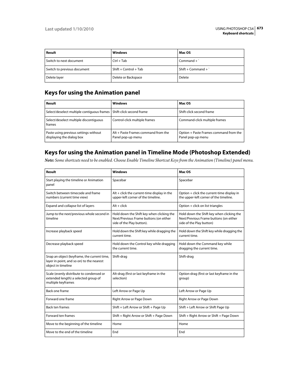 Keys for using the animation panel | Adobe Photoshop CS4 User Manual | Page 680 / 707