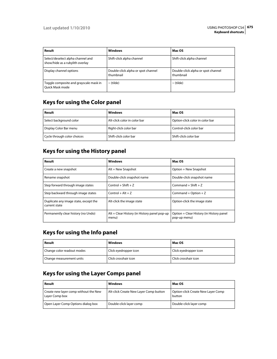 Keys for using the color panel, Keys for using the history panel, Keys for using the info panel | Keys for using the layer comps panel | Adobe Photoshop CS4 User Manual | Page 682 / 707