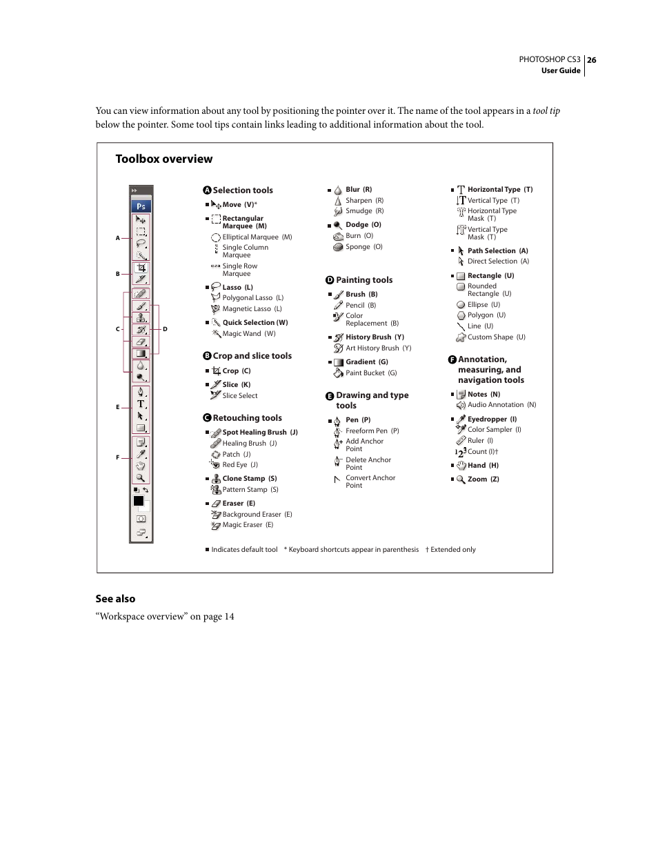 Toolbox overview, See also, Workspace overview” on page 14 | Adobe Photoshop CS3 User Manual | Page 33 / 681