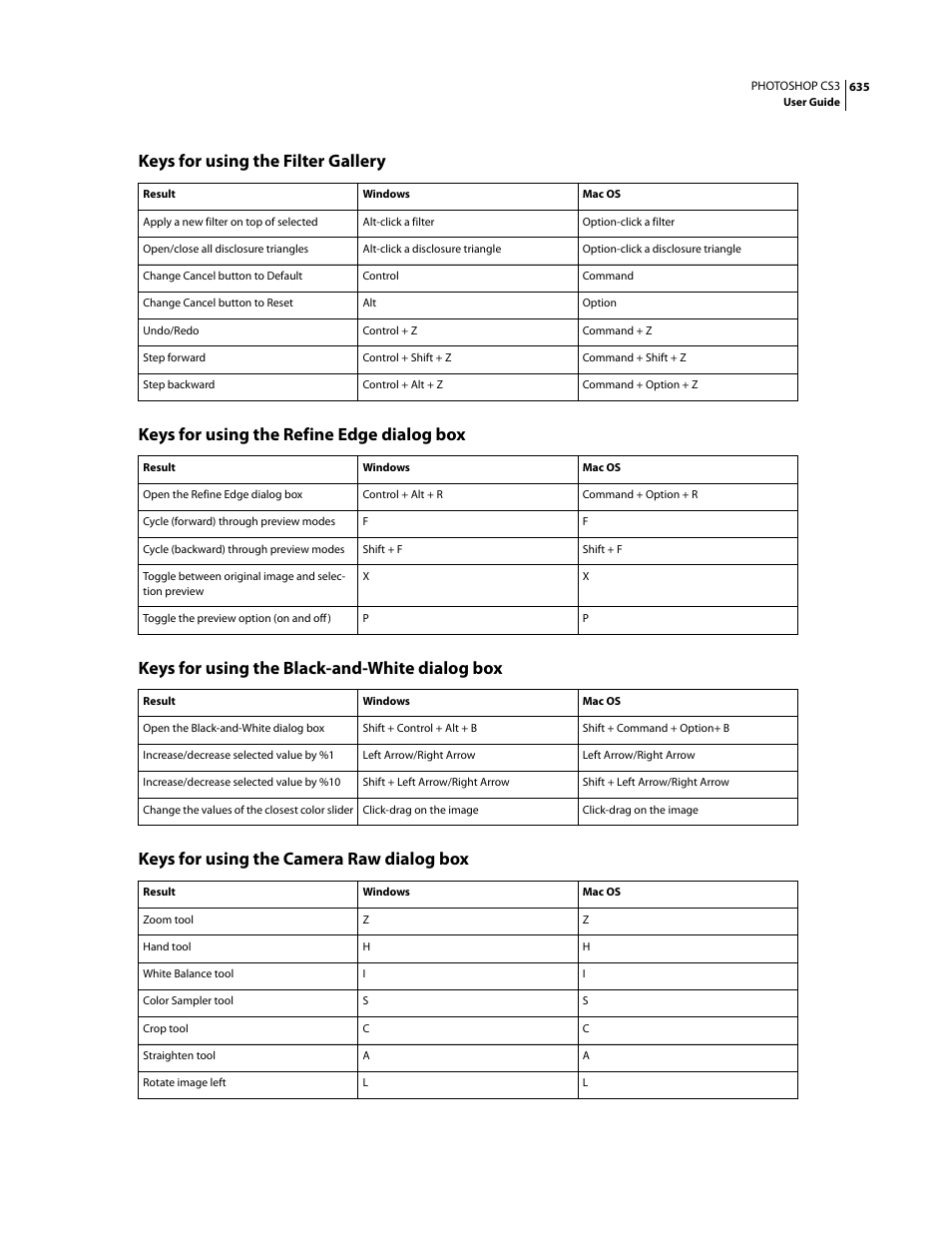 Keys for using the filter gallery, Keys for using the refine edge dialog box, Keys for using the black-and-white dialog box | Keys for using the camera raw dialog box | Adobe Photoshop CS3 User Manual | Page 642 / 681