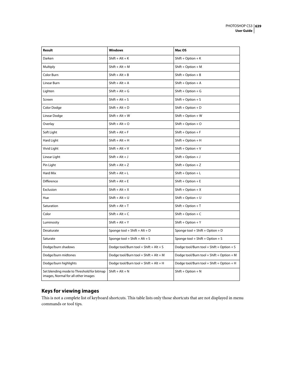 Keys for viewing images | Adobe Photoshop CS3 User Manual | Page 646 / 681