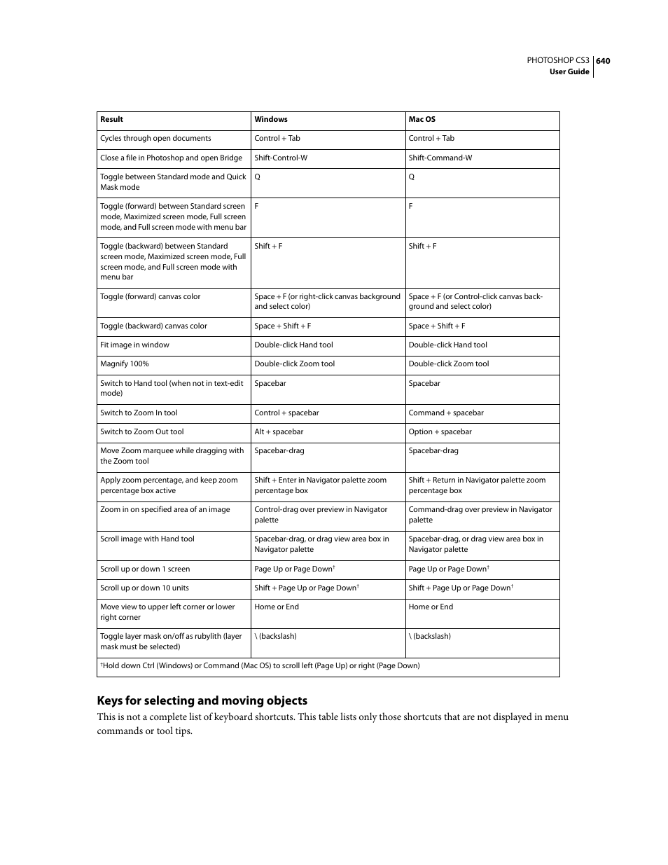 Keys for selecting and moving objects | Adobe Photoshop CS3 User Manual | Page 647 / 681