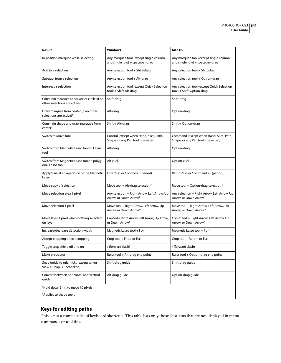 Keys for editing paths | Adobe Photoshop CS3 User Manual | Page 648 / 681