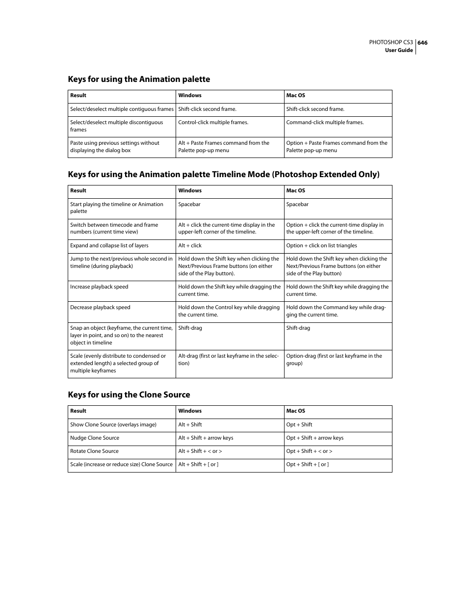 Keys for using the animation palette, Keys for using the clone source | Adobe Photoshop CS3 User Manual | Page 653 / 681