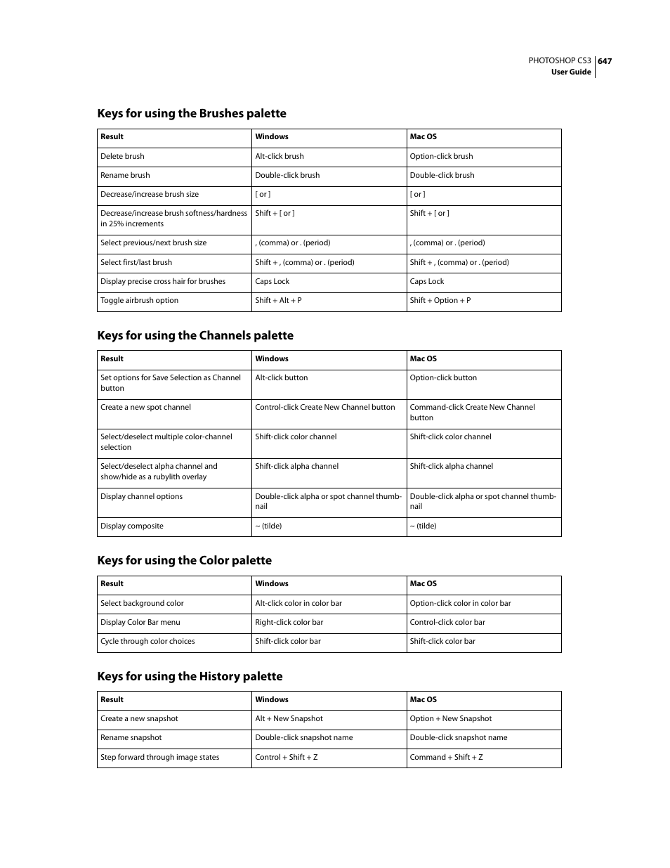 Keys for using the brushes palette, Keys for using the channels palette, Keys for using the color palette | Keys for using the history palette | Adobe Photoshop CS3 User Manual | Page 654 / 681