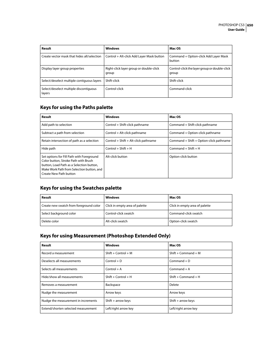 Keys for using the paths palette, Keys for using the swatches palette | Adobe Photoshop CS3 User Manual | Page 657 / 681