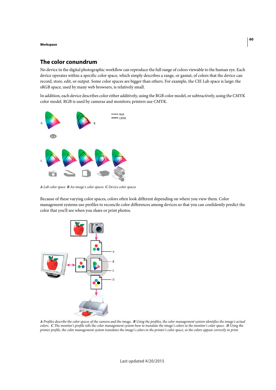 The color conundrum | Adobe Photoshop Lightroom CC User Manual | Page 65 / 261