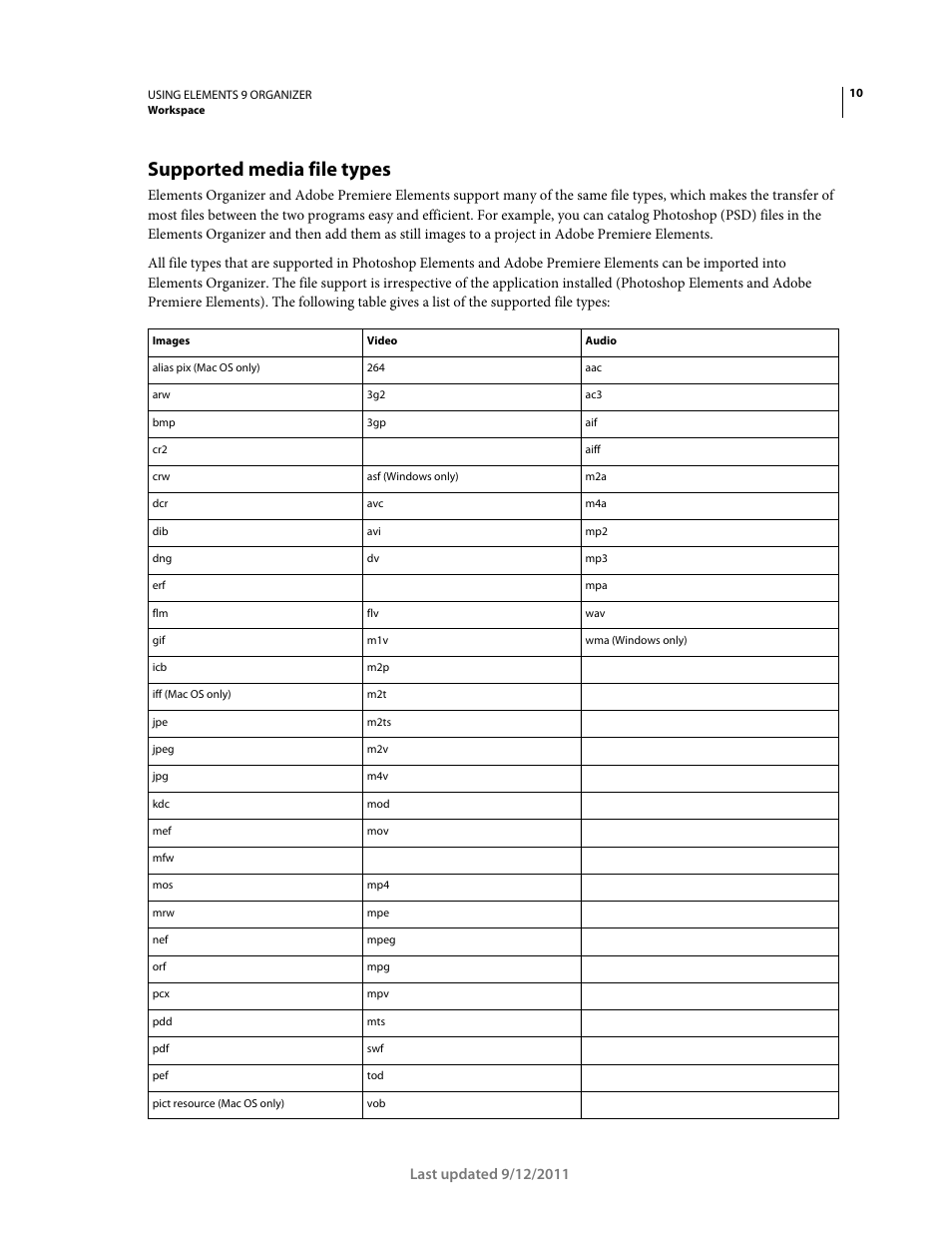 Supported media file types | Adobe Elements Organizer 9 User Manual | Page 14 / 180