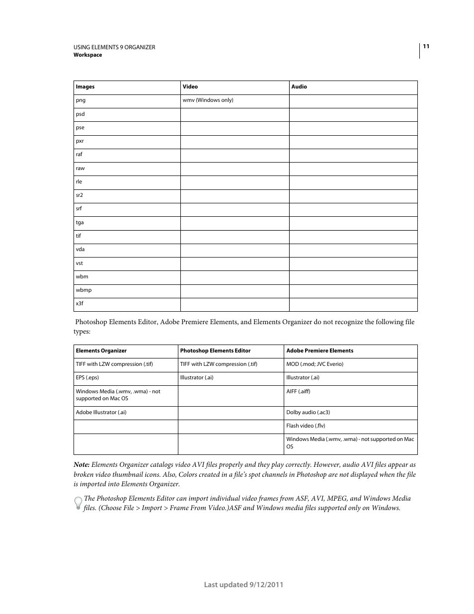 Adobe Elements Organizer 9 User Manual | Page 15 / 180