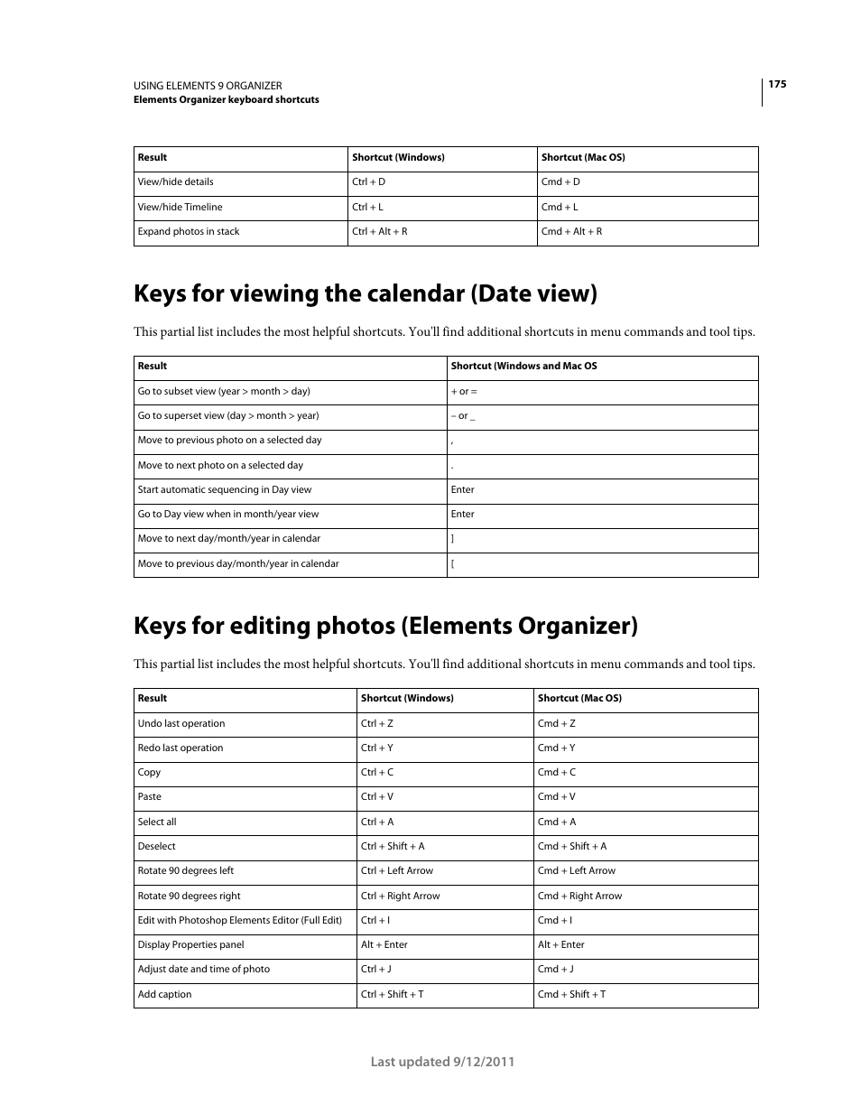 Keys for viewing the calendar (date view), Keys for editing photos (elements organizer) | Adobe Elements Organizer 9 User Manual | Page 179 / 180