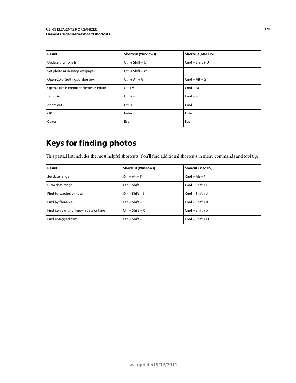 Keys for finding photos | Adobe Elements Organizer 9 User Manual | Page 180 / 180