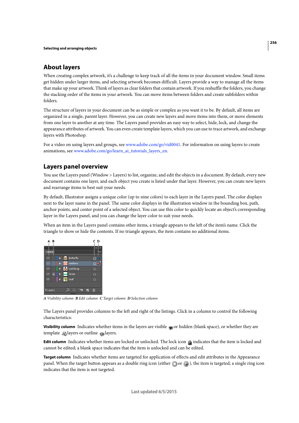 About layers, Layers panel overview | Adobe Illustrator CC 2015 User Manual | Page 261 / 556