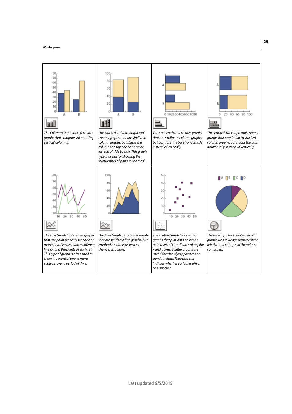 Adobe Illustrator CC 2015 User Manual | Page 34 / 556