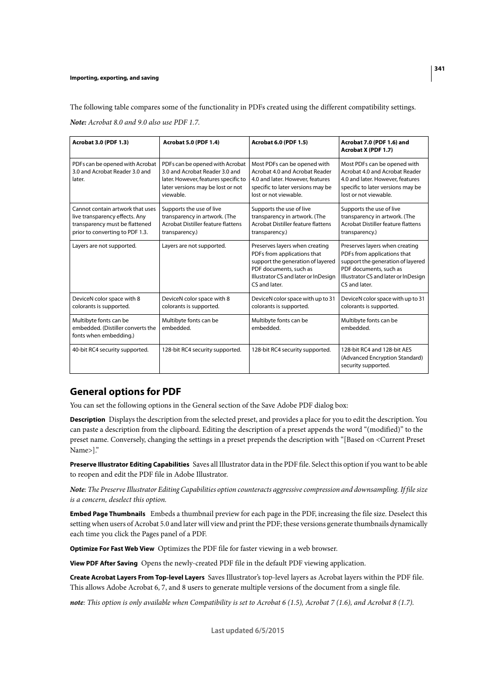 General options for pdf | Adobe Illustrator CC 2015 User Manual | Page 346 / 556