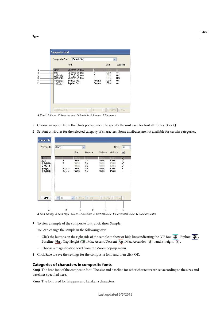 Categories of characters in composite fonts | Adobe Illustrator CC 2015 User Manual | Page 434 / 556