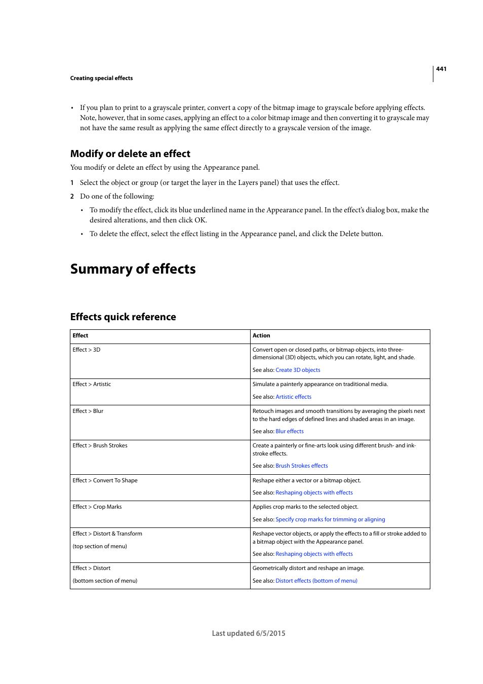 Modify or delete an effect, Summary of effects, Effects quick reference | Adobe Illustrator CC 2015 User Manual | Page 446 / 556