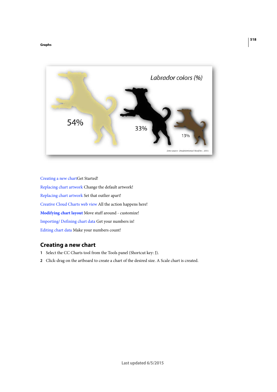 Creating a new chart | Adobe Illustrator CC 2015 User Manual | Page 523 / 556