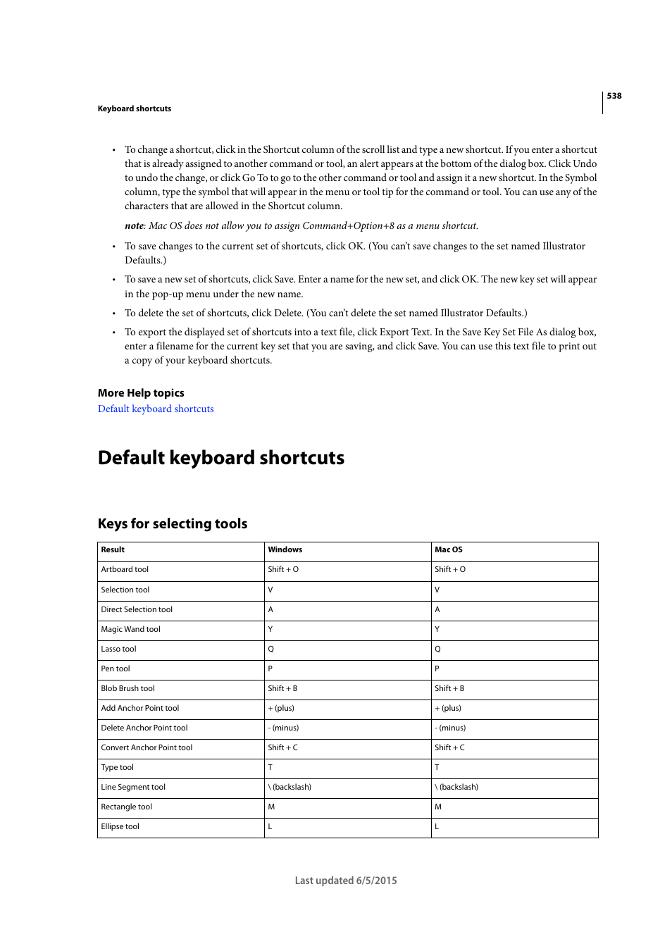 Default keyboard shortcuts, Keys for selecting tools | Adobe Illustrator CC 2015 User Manual | Page 543 / 556