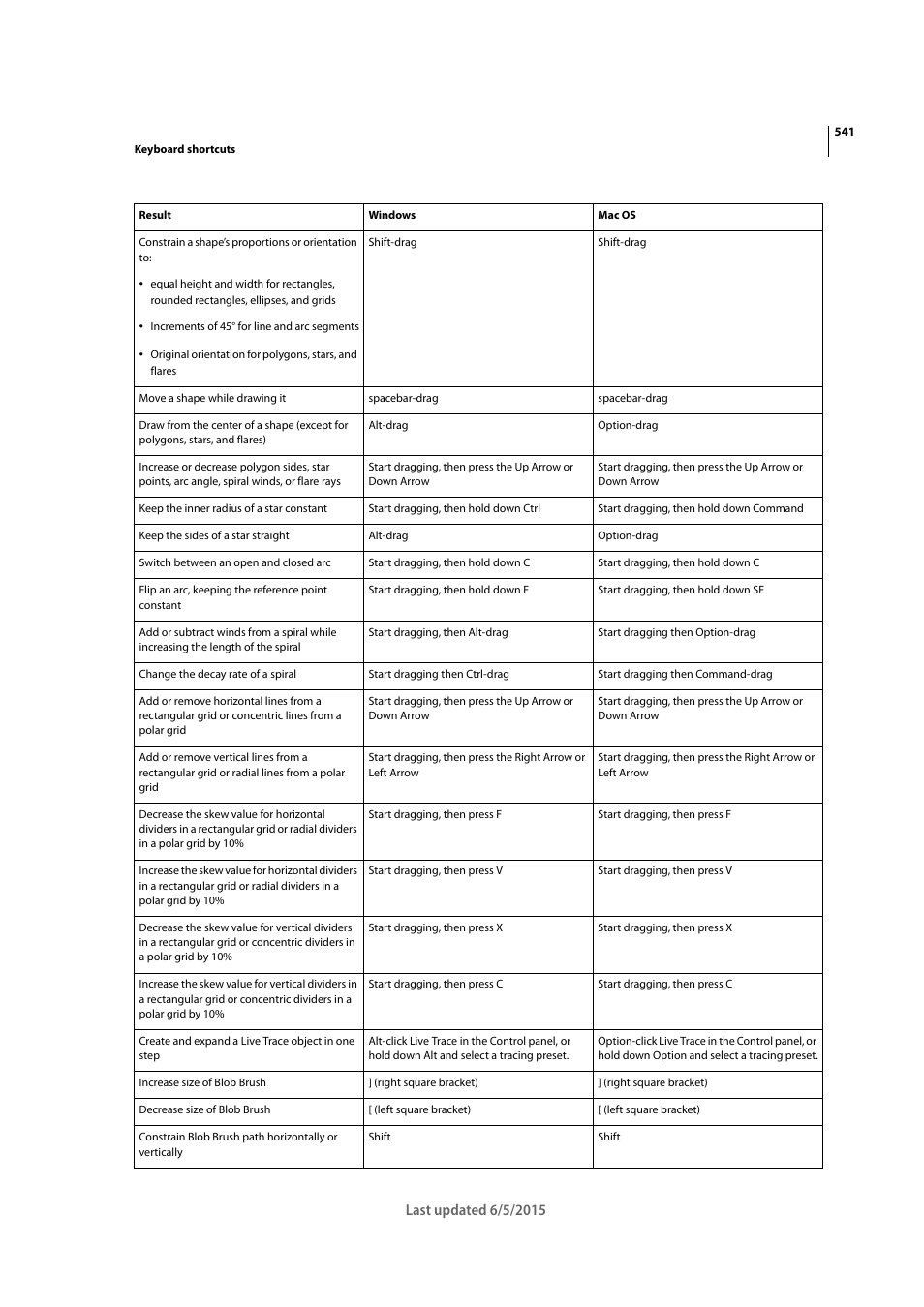 Adobe Illustrator CC 2015 User Manual | Page 546 / 556