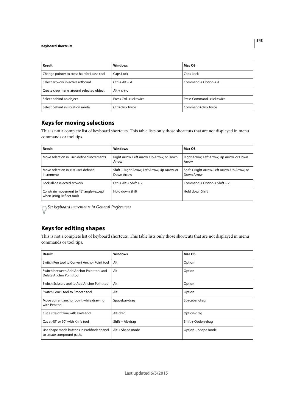 Keys for moving selections, Keys for editing shapes | Adobe Illustrator CC 2015 User Manual | Page 548 / 556