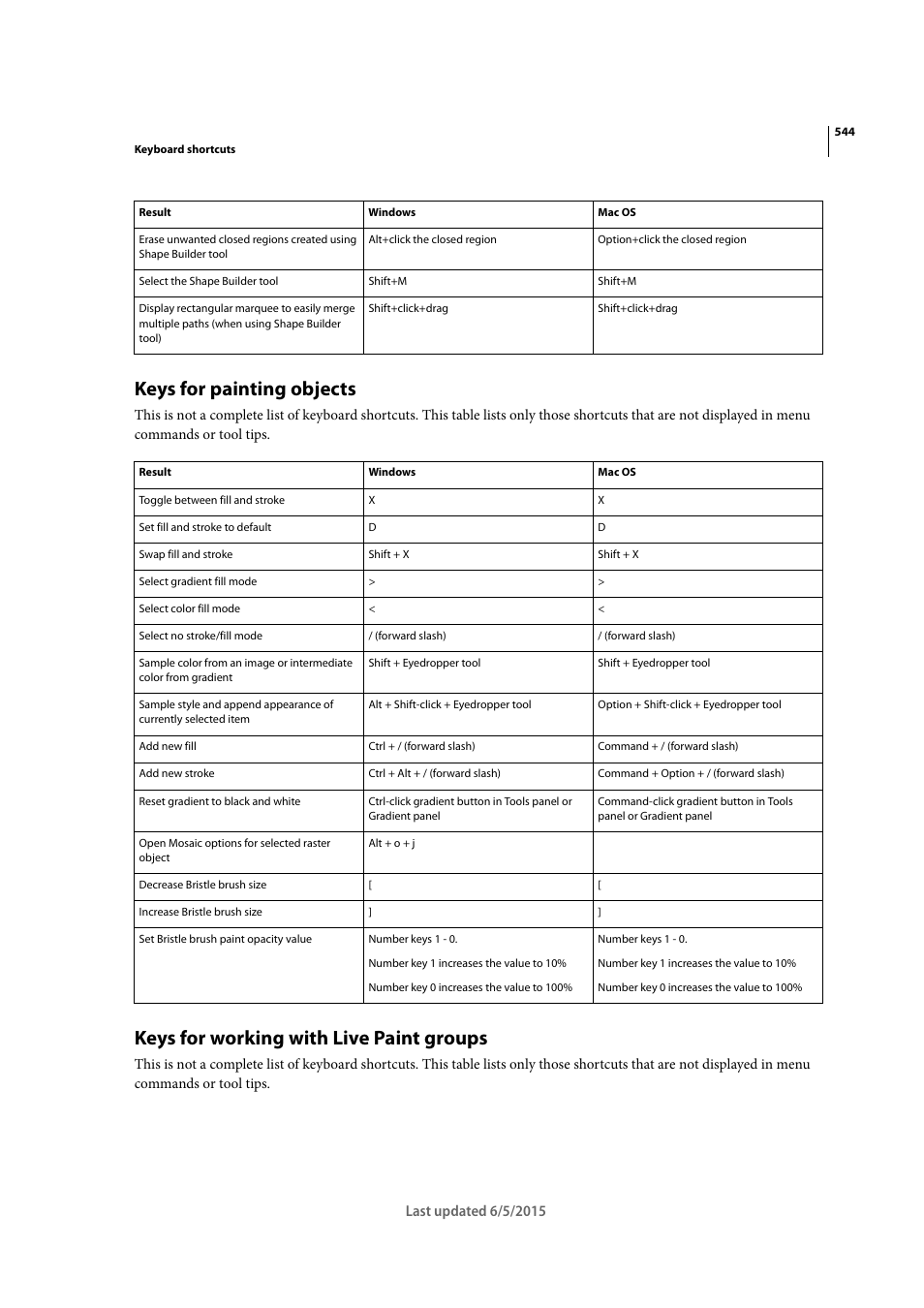 Keys for painting objects, Keys for working with live paint groups | Adobe Illustrator CC 2015 User Manual | Page 549 / 556