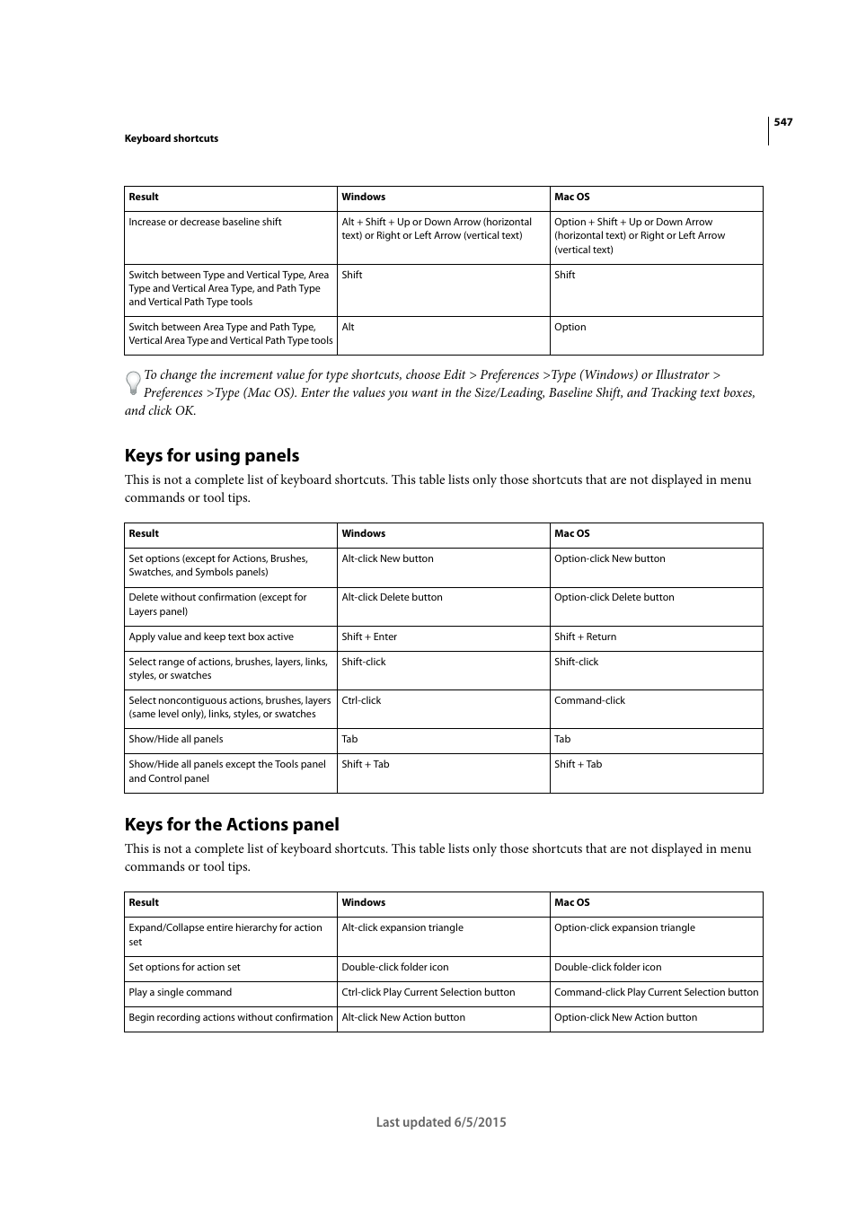 Keys for using panels, Keys for the actions panel | Adobe Illustrator CC 2015 User Manual | Page 552 / 556