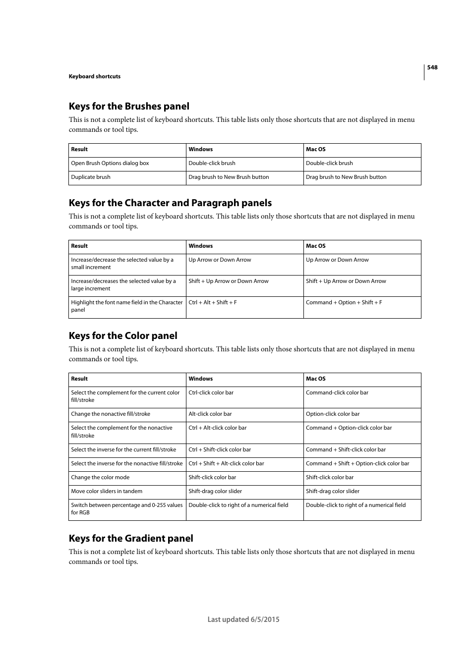 Keys for the brushes panel, Keys for the character and paragraph panels, Keys for the color panel | Keys for the gradient panel | Adobe Illustrator CC 2015 User Manual | Page 553 / 556