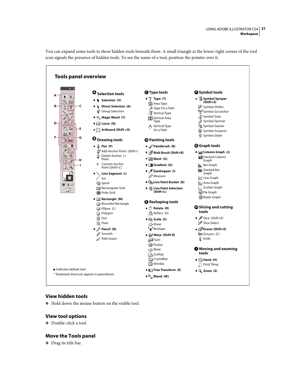 View hidden tools, View tool options, Move the tools panel | Tools panel overview | Adobe Illustrator CS4 User Manual | Page 28 / 499