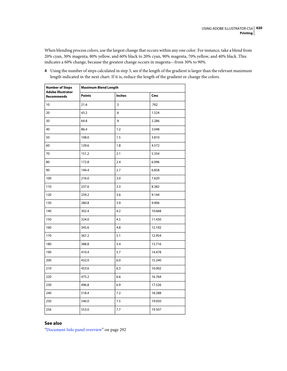 See also | Adobe Illustrator CS4 User Manual | Page 427 / 499