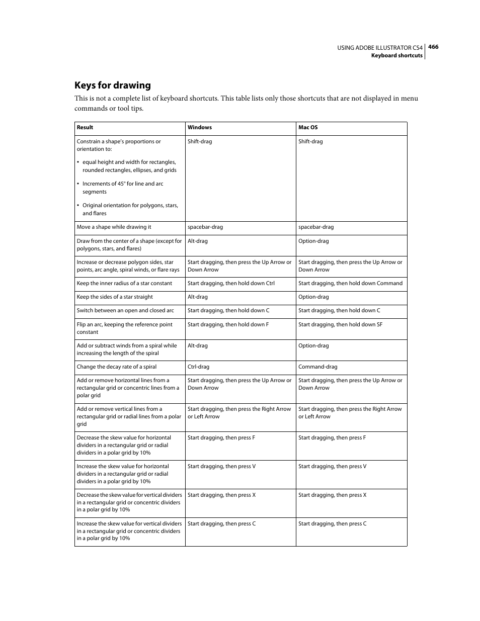 Keys for drawing | Adobe Illustrator CS4 User Manual | Page 473 / 499