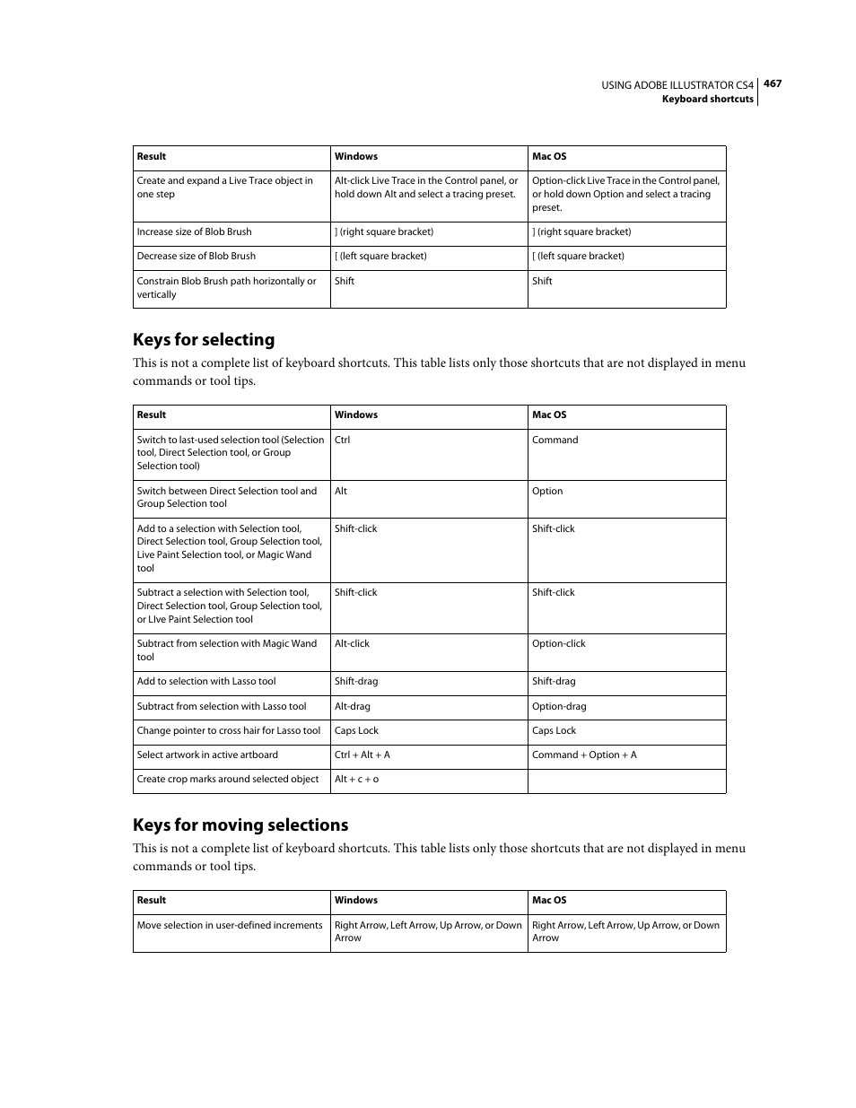 Keys for selecting, Keys for moving selections | Adobe Illustrator CS4 User Manual | Page 474 / 499