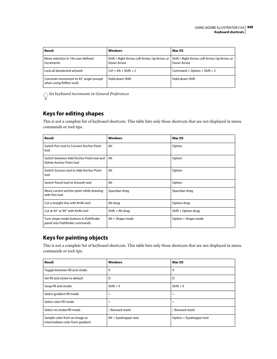 Keys for editing shapes, Keys for painting objects | Adobe Illustrator CS4 User Manual | Page 475 / 499