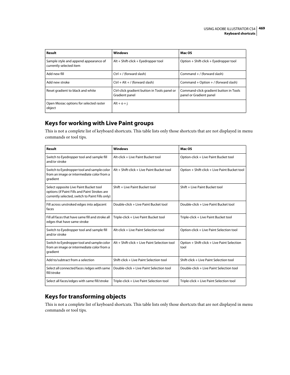 Keys for working with live paint groups, Keys for transforming objects | Adobe Illustrator CS4 User Manual | Page 476 / 499