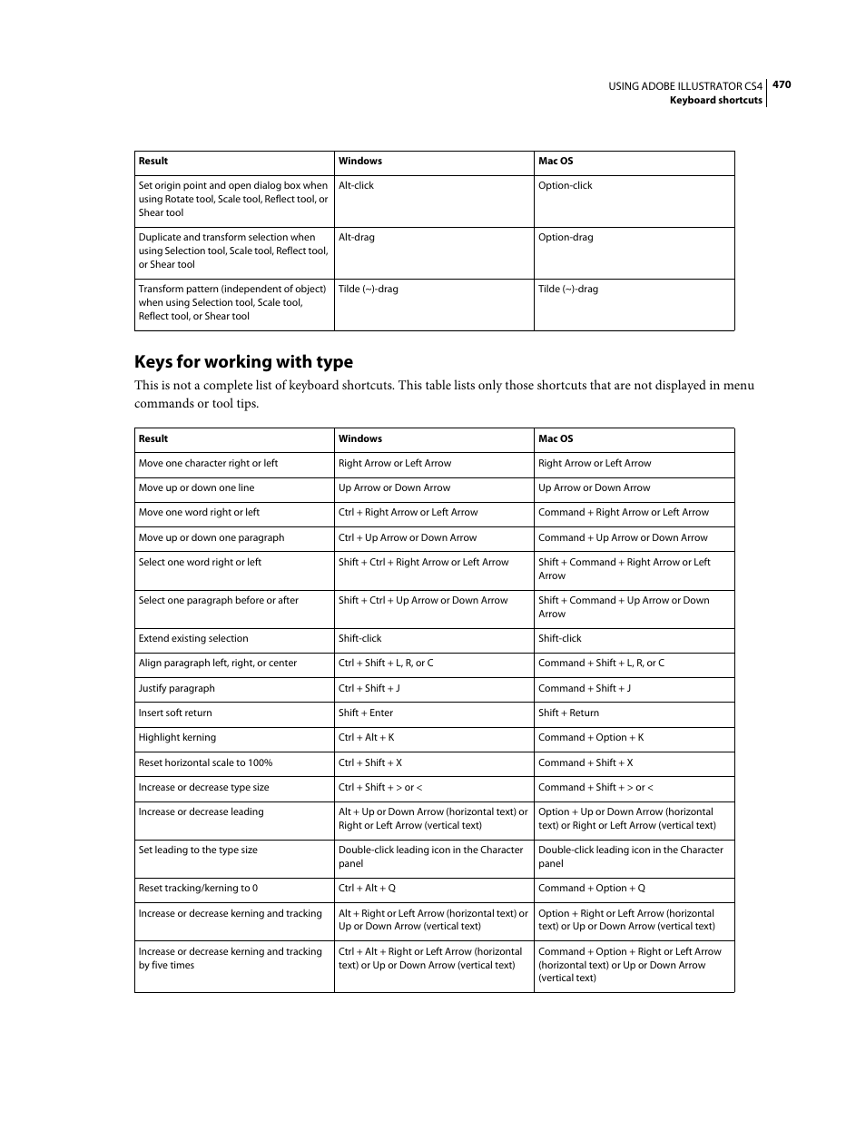 Keys for working with type | Adobe Illustrator CS4 User Manual | Page 477 / 499
