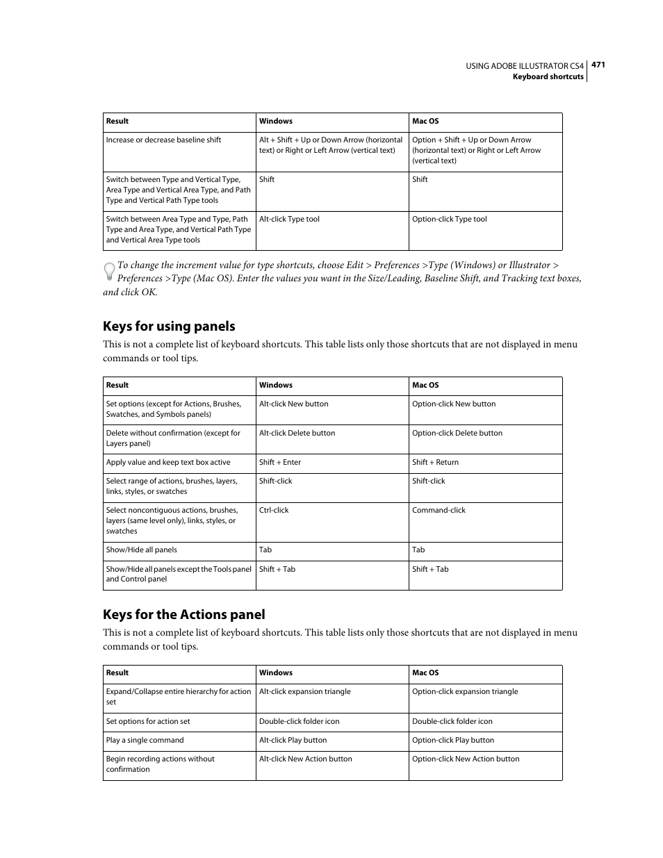 Keys for using panels, Keys for the actions panel | Adobe Illustrator CS4 User Manual | Page 478 / 499