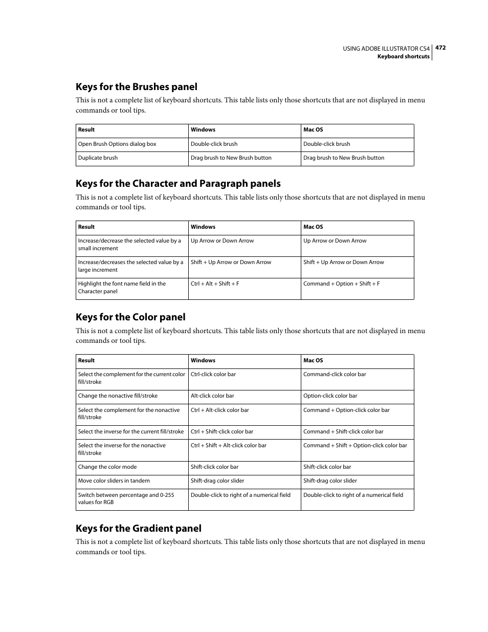 Keys for the brushes panel, Keys for the character and paragraph panels, Keys for the color panel | Keys for the gradient panel | Adobe Illustrator CS4 User Manual | Page 479 / 499