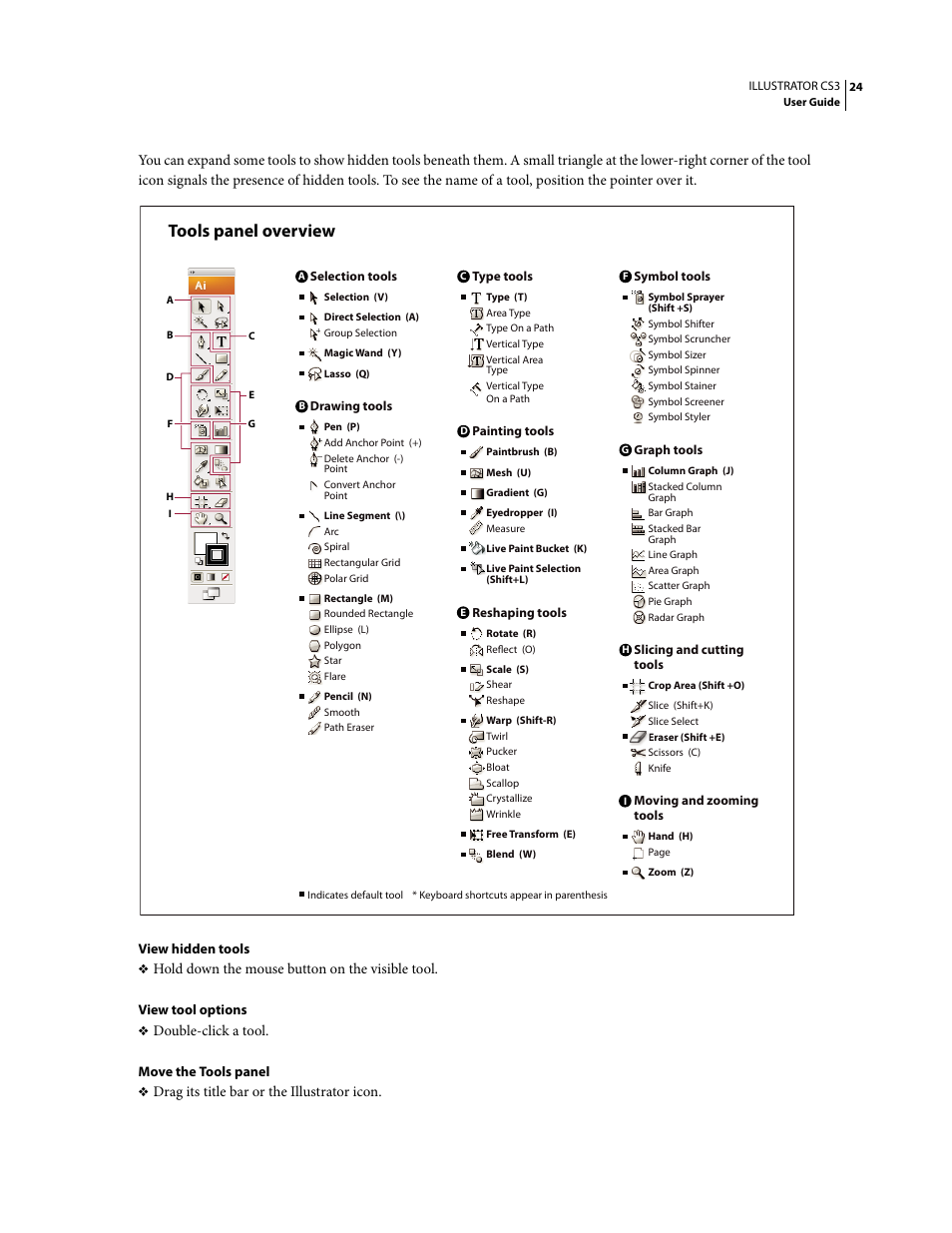 Tools panel overview | Adobe Illustrator CS3 User Manual | Page 30 / 495