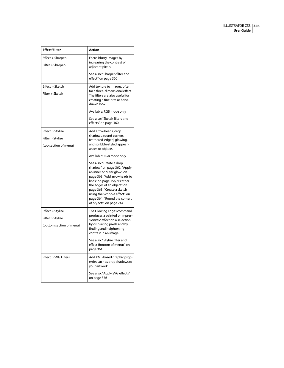 Adobe Illustrator CS3 User Manual | Page 362 / 495