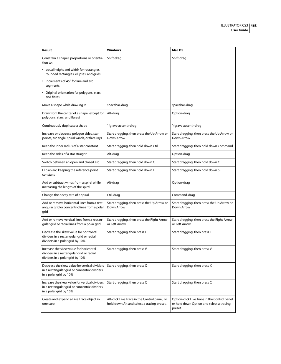 Adobe Illustrator CS3 User Manual | Page 469 / 495