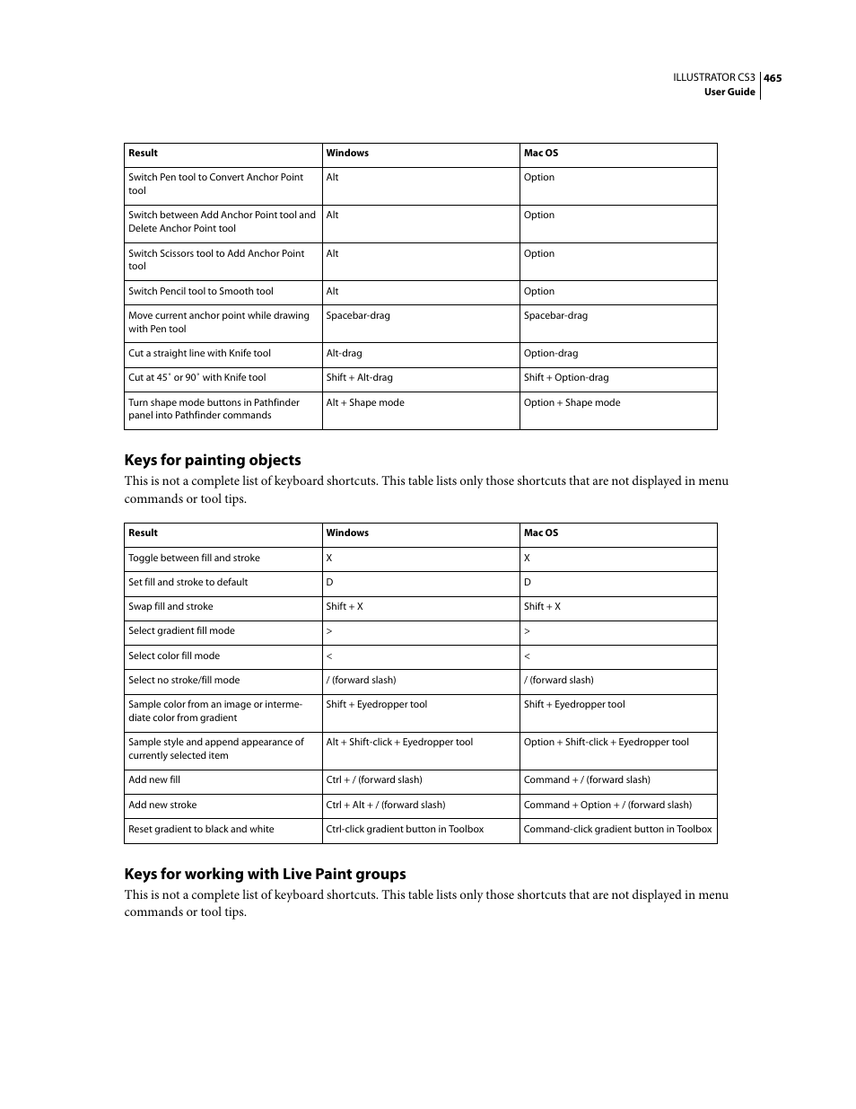 Keys for painting objects, Keys for working with live paint groups | Adobe Illustrator CS3 User Manual | Page 471 / 495